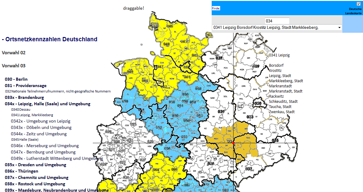 Ortsnetzkennzahlen