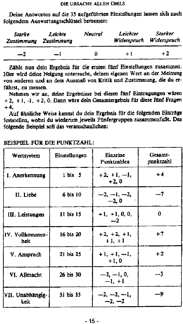 Des Übels Wurzel. Von David Burns